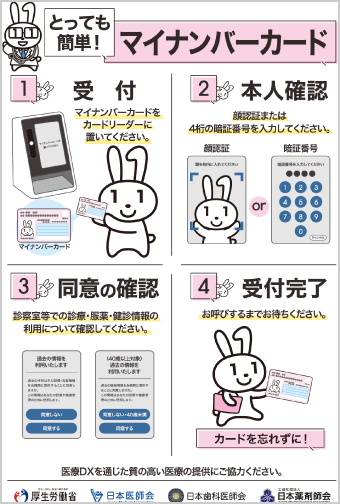 マイナンバーカード